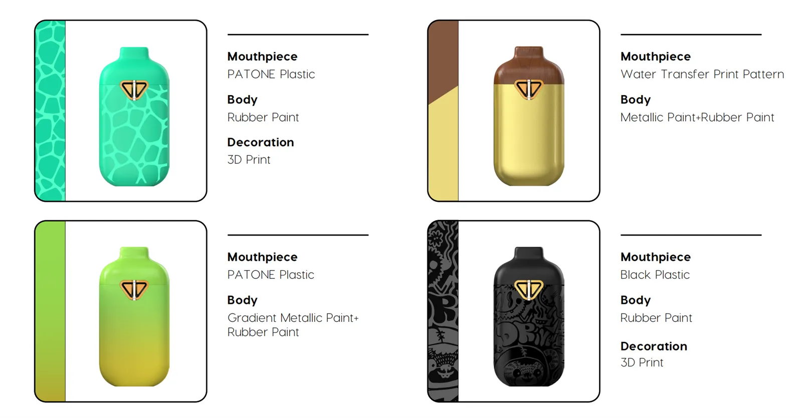 Custom Dual Chamber Disposable Vape Custom Dual Chamber Disposable Vape