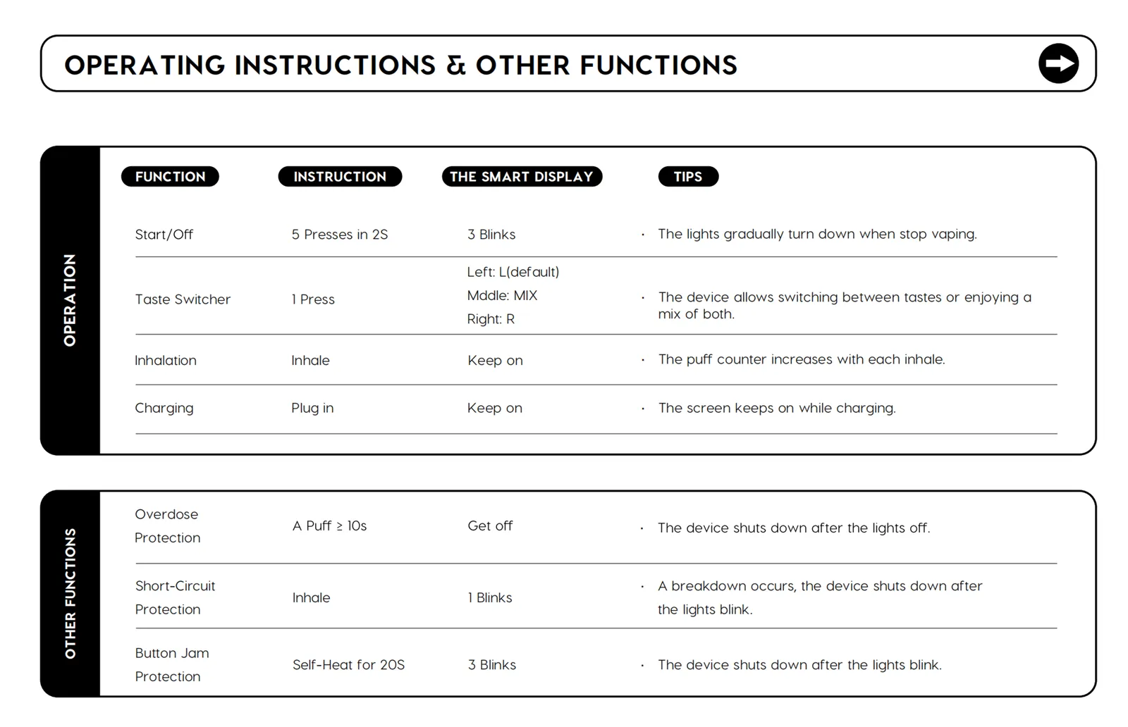 Operating Instructions Operating Instructions