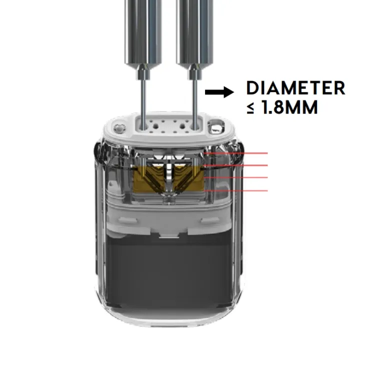 Filling Instruction Step 2 Filling Instruction Step 2