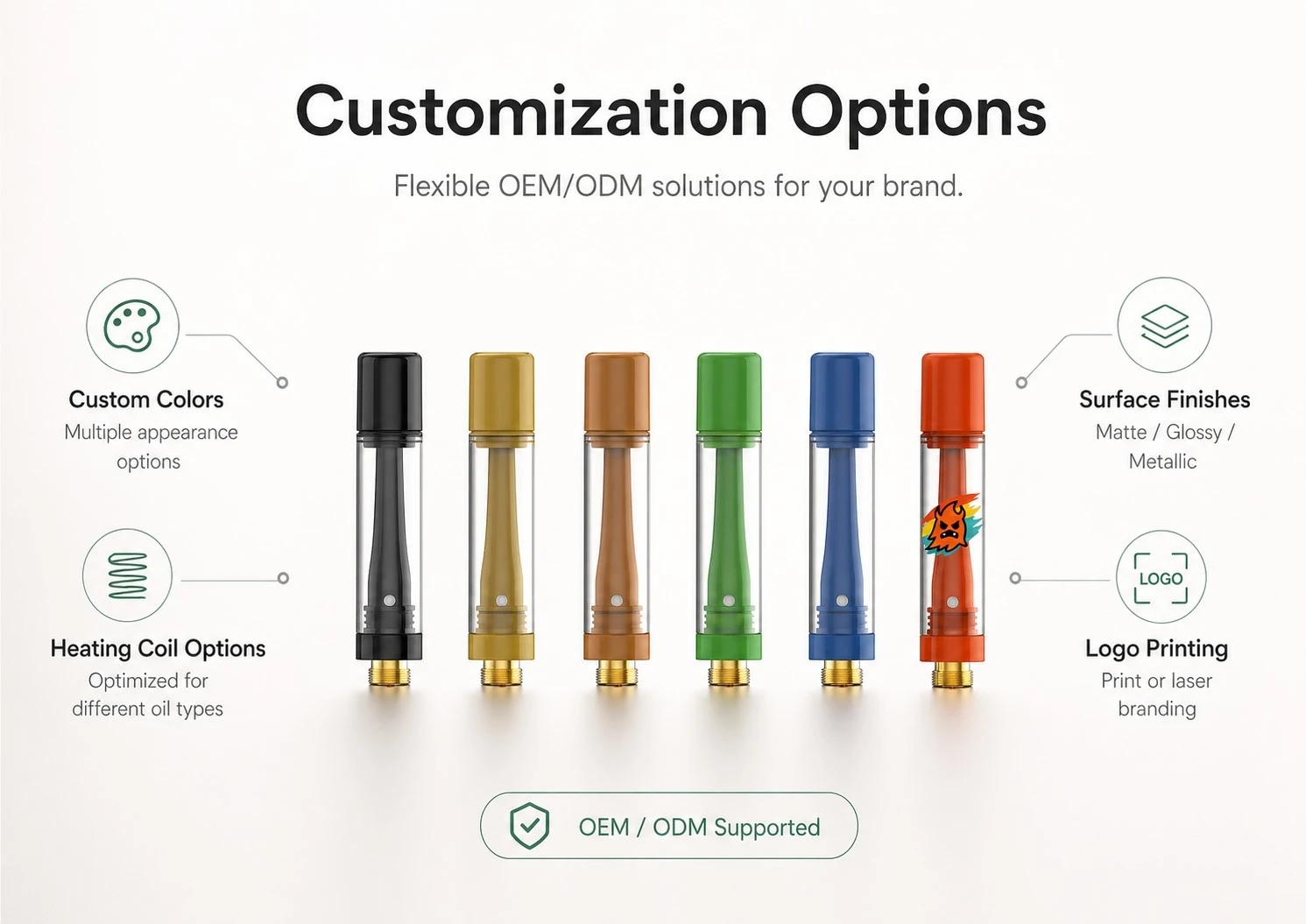 Custom Ceramic Vape Cartridge Custom Ceramic Vape Cartridge